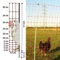 RETE ELETTRIFICATA PER GALLINE E OCHE BOBINA DA 50 MT